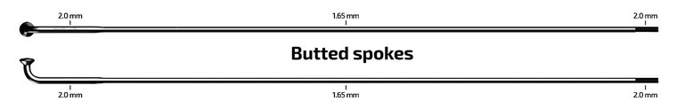 Sapim D-Light spaken - spokes J-Bend 14G Zwart black - kenmerken